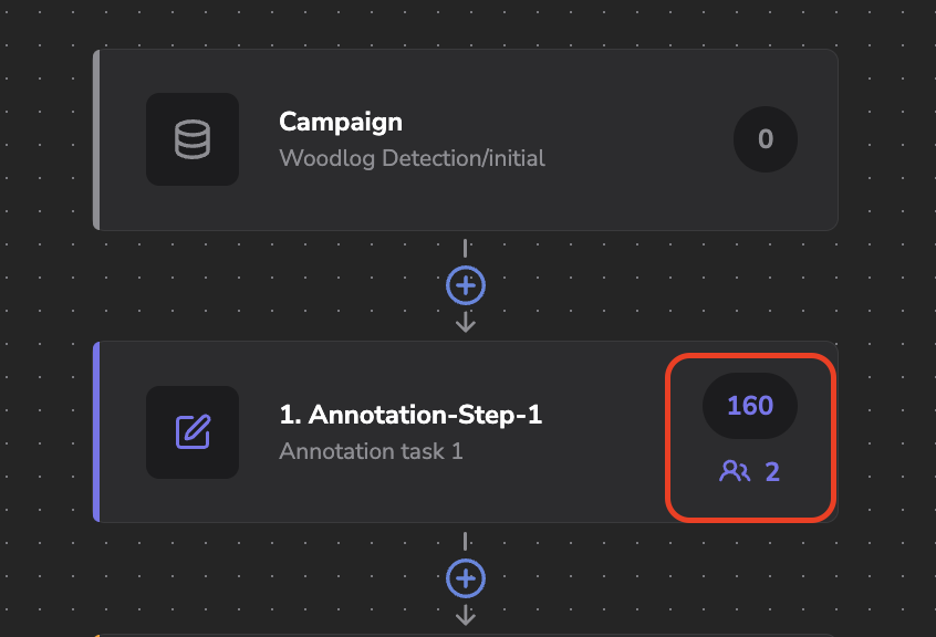 Task created at the first step