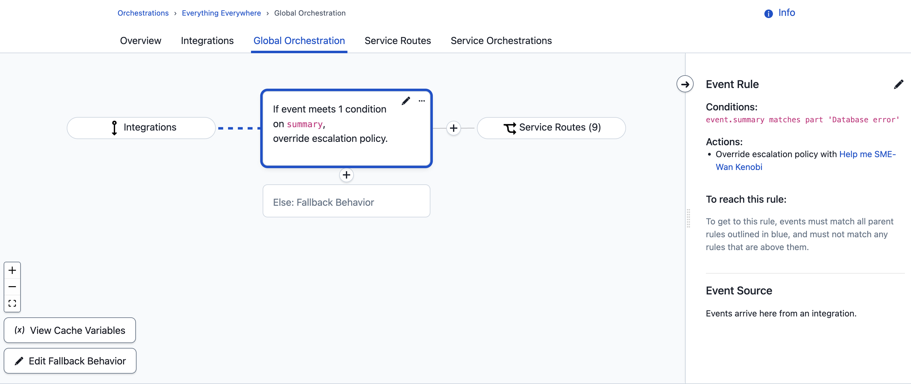 Override escalation policy with SME