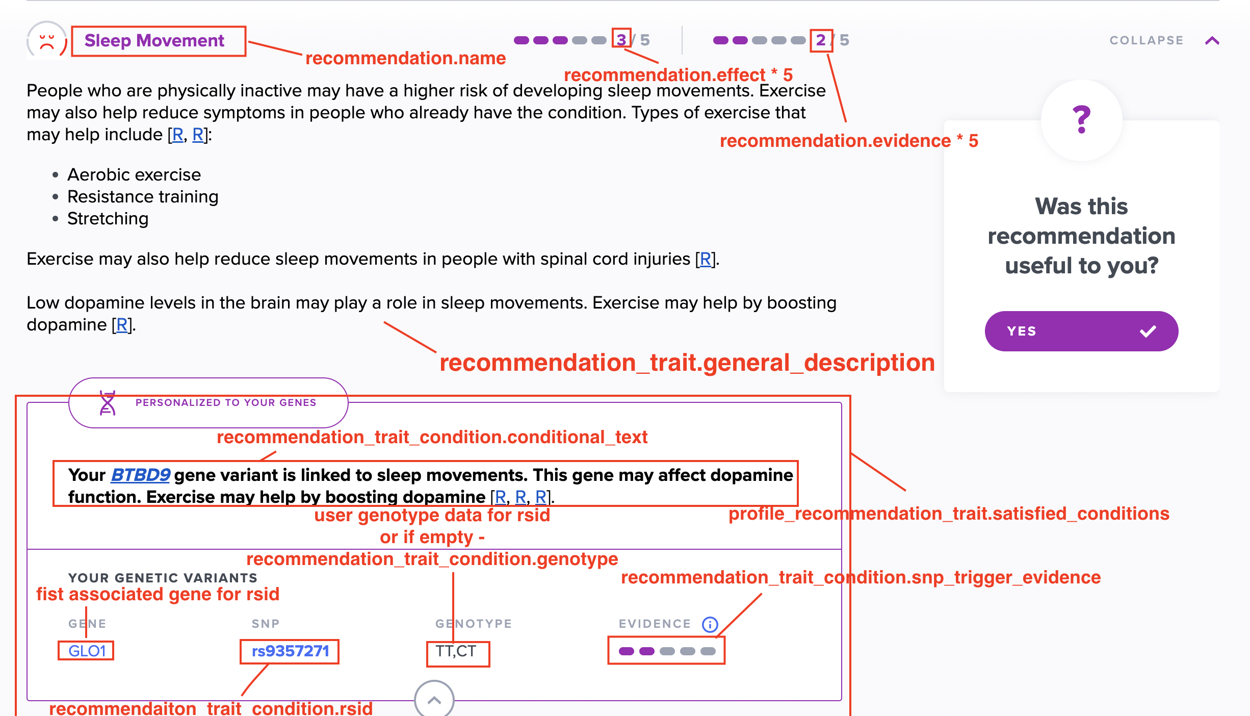 aggregate-recommendations-helps-with.png