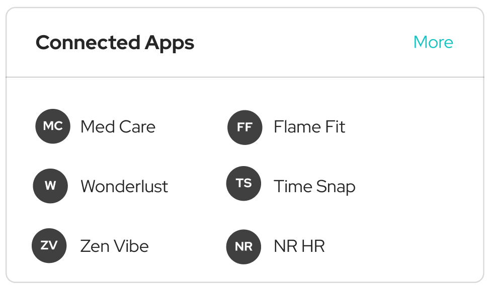 Connected Apps Component