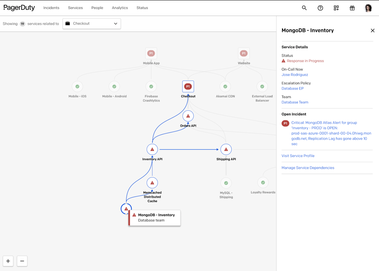 service-graph-right panel.png