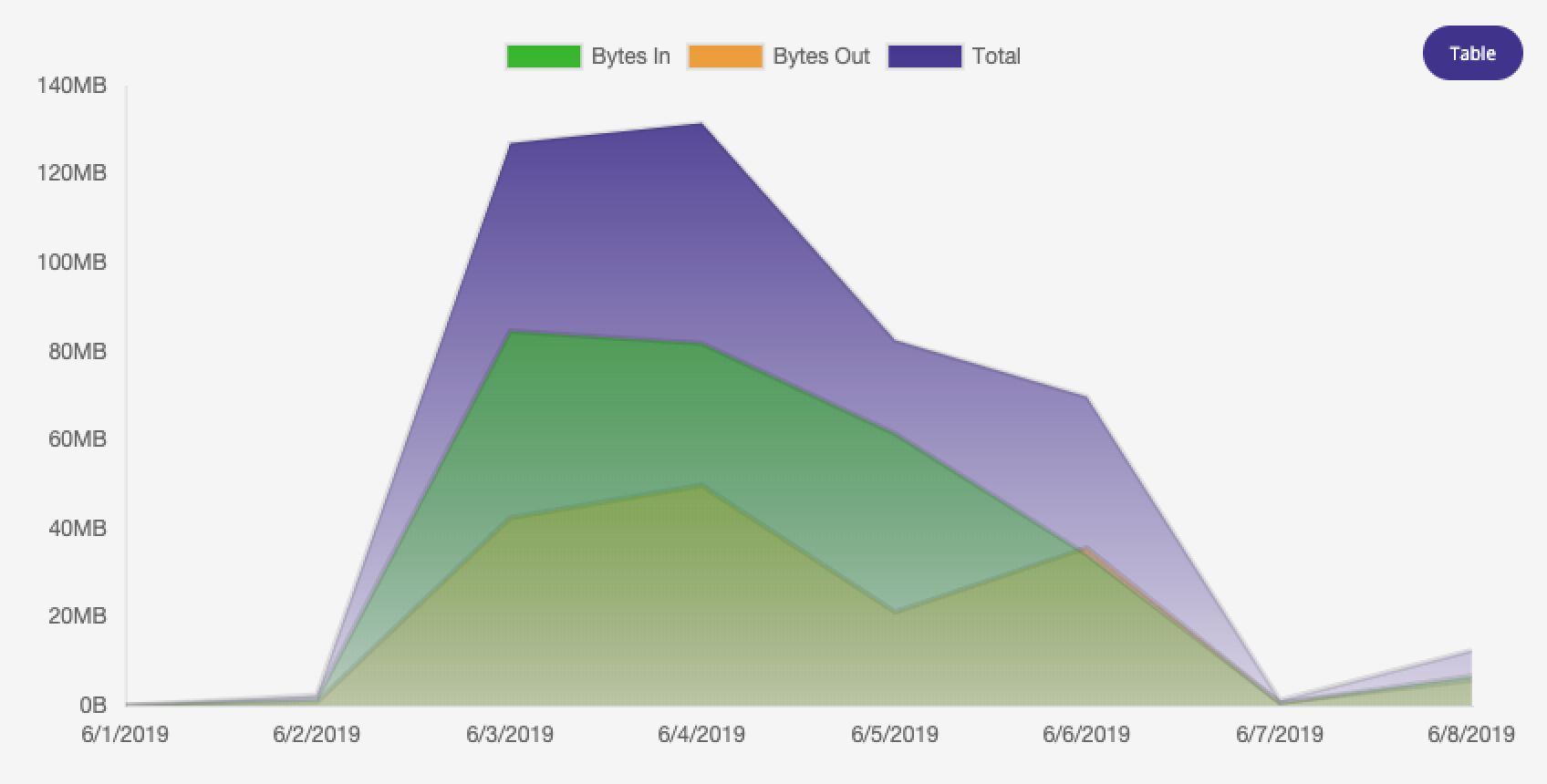 analytics-chart-sect.png