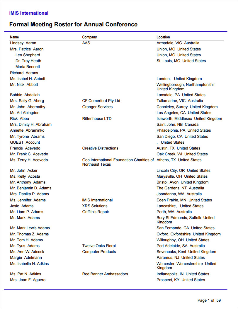 Viewing the Formal Meeting Roster report example