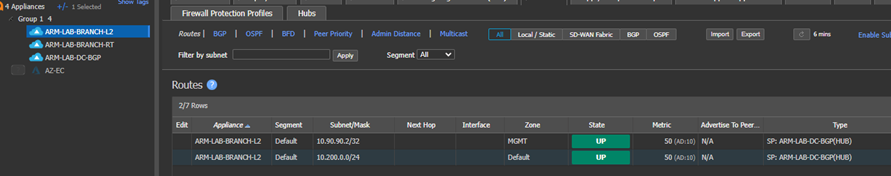 RR Off route table example