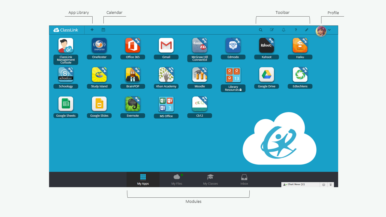 ClassLink Support Docs