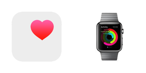 Iwatch health online