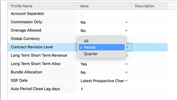 Contract Revision Level Option