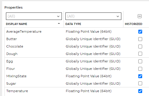 Example of Mixer GUID properties