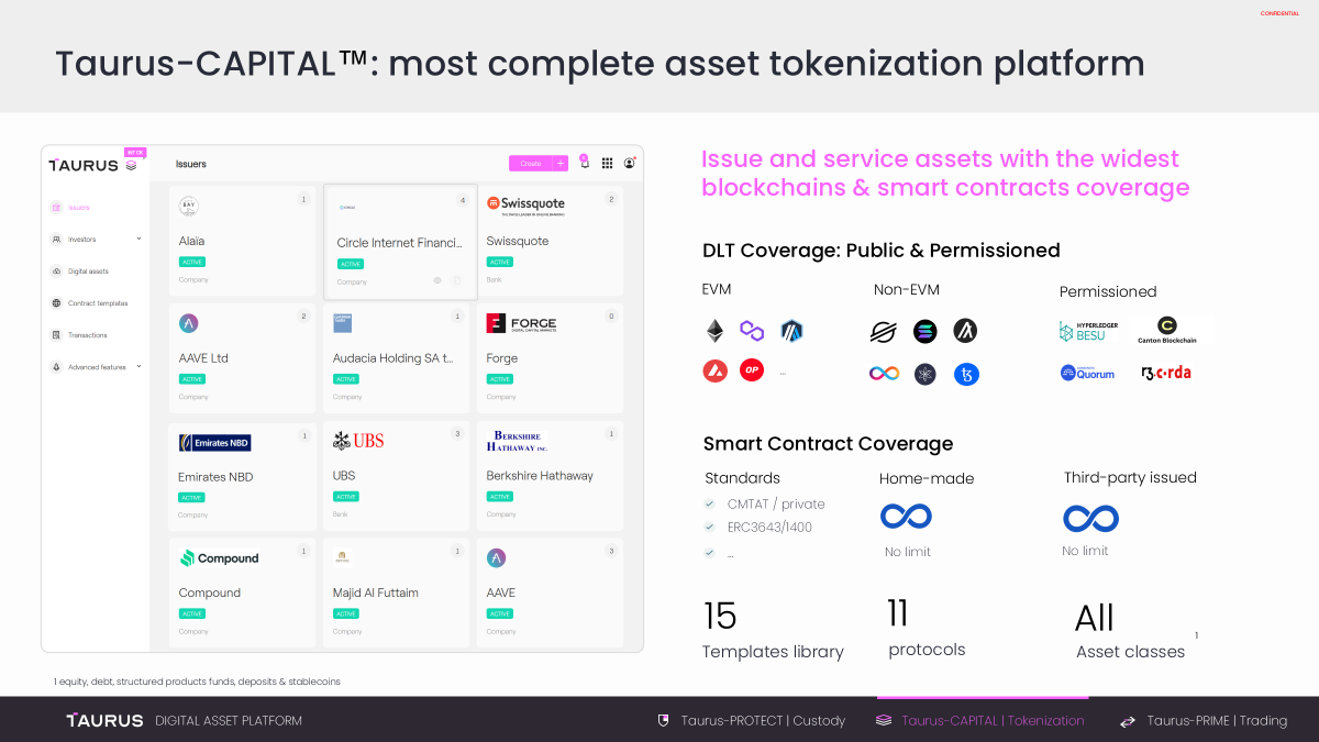 Taurus-CAPITAL overview (2026)
