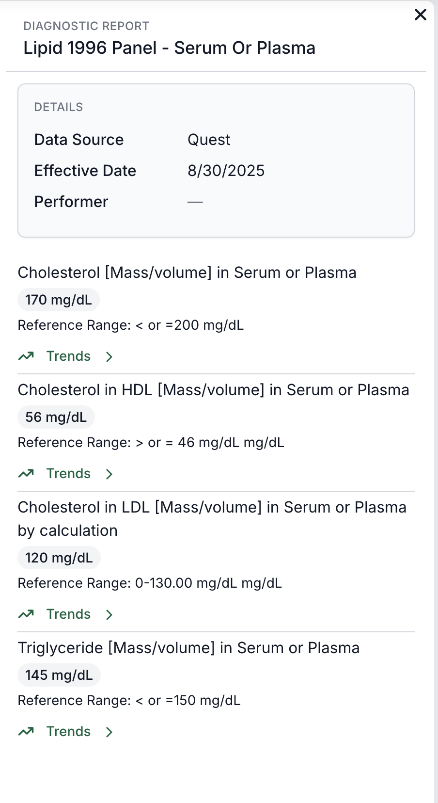 Example of a Lipid Panel from Quest, with no Source Document.
