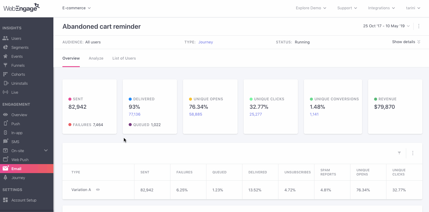 email-campaign-overview-failures.gif