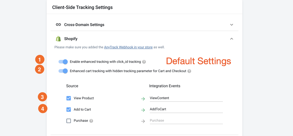 anytrack and shopify integration for client side tracking