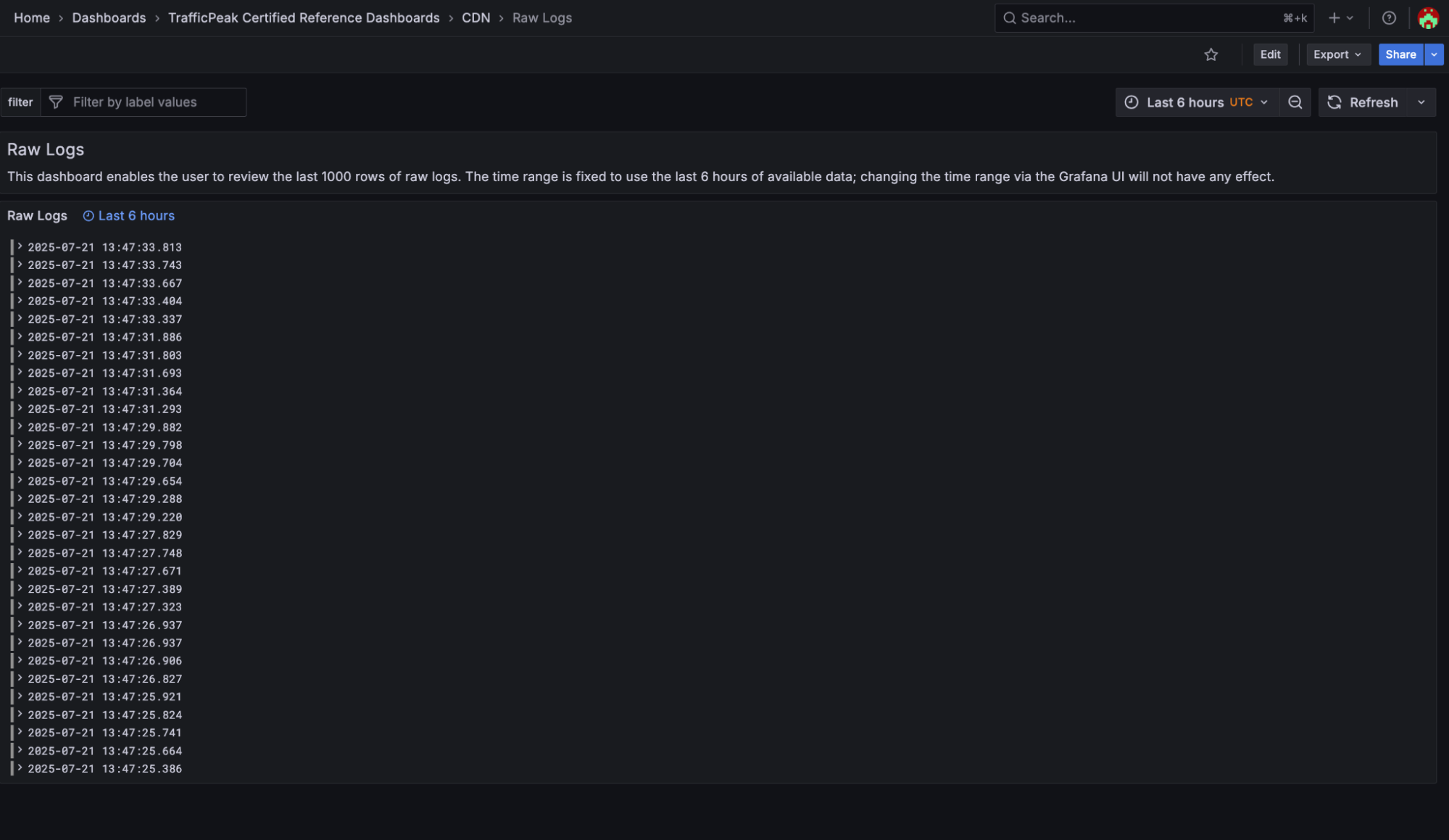 TrafficPeak CDN Observability Dashboard