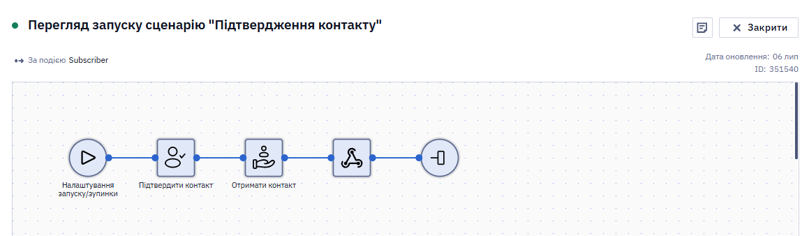 Виконані блоки у вікні перегляду запуску сценарію