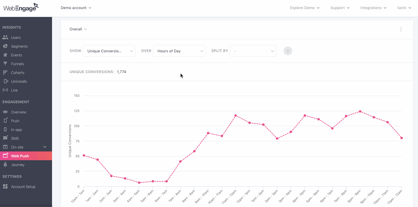 web-push-campaign-analyze-example-3.gif Click to enlarge