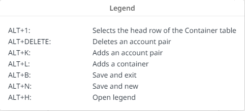 Legend within the booking list