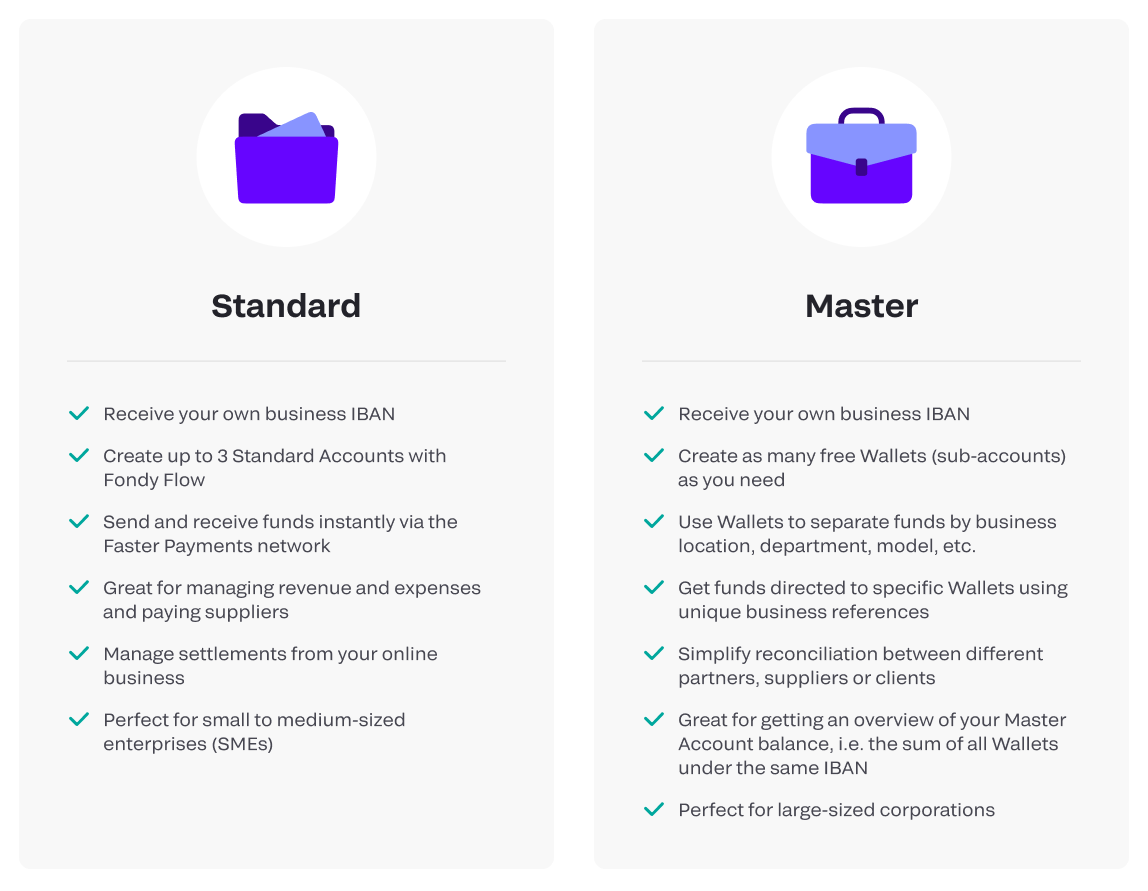 Fondy Standard and Master Accounts