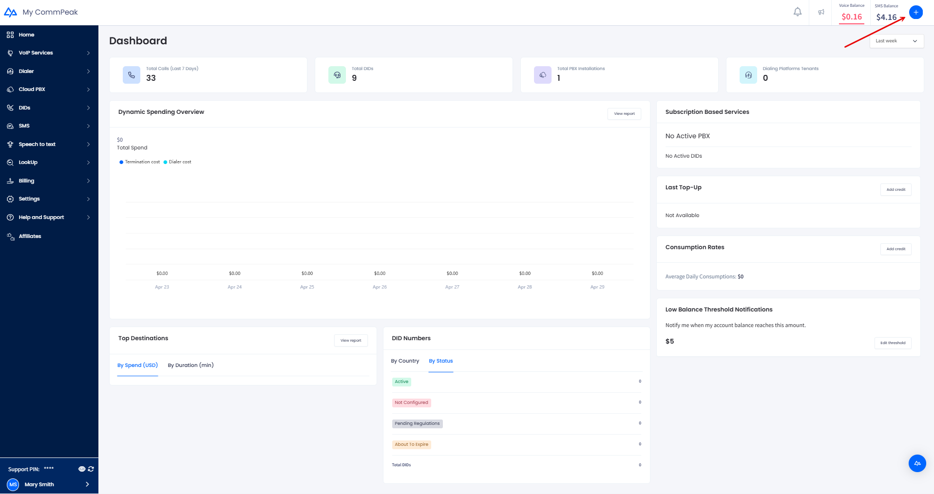 Screenshot of the CommPeak Portal dashboard with the Add credit button highlighted