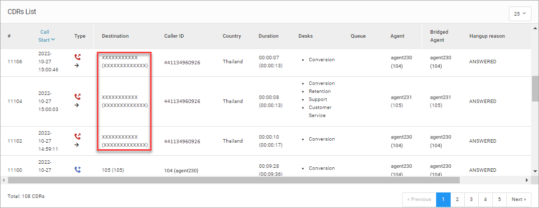 Screenshot of the CDRS List page