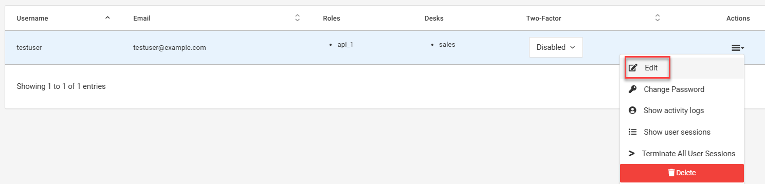 Screenshot of the **Users Manager** page: **Edit** action selection