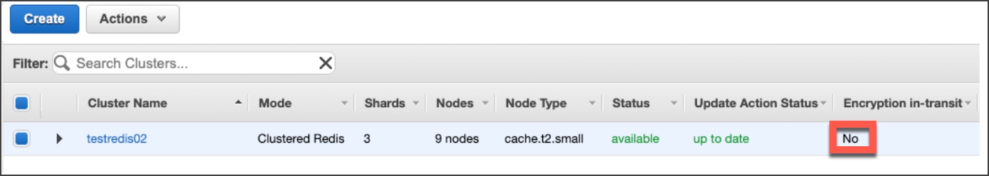 B6308663-4981-4835-AB74-09BBD804EE3A_4_5005_c.jpeg Encryption-in-Transit Selection