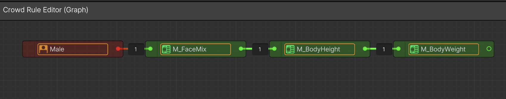 Adding the weight and height rules to the Crowd Rule Editor.Adding the weight and height rules to the Crowd Rule Editor.