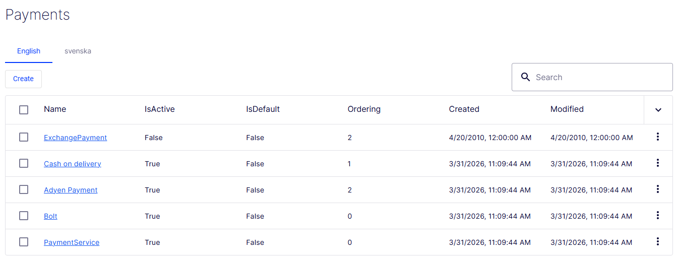 Payments list page showing configured payment methods with Name, IsActive, IsDefault, Ordering, Created, and Modified columns
