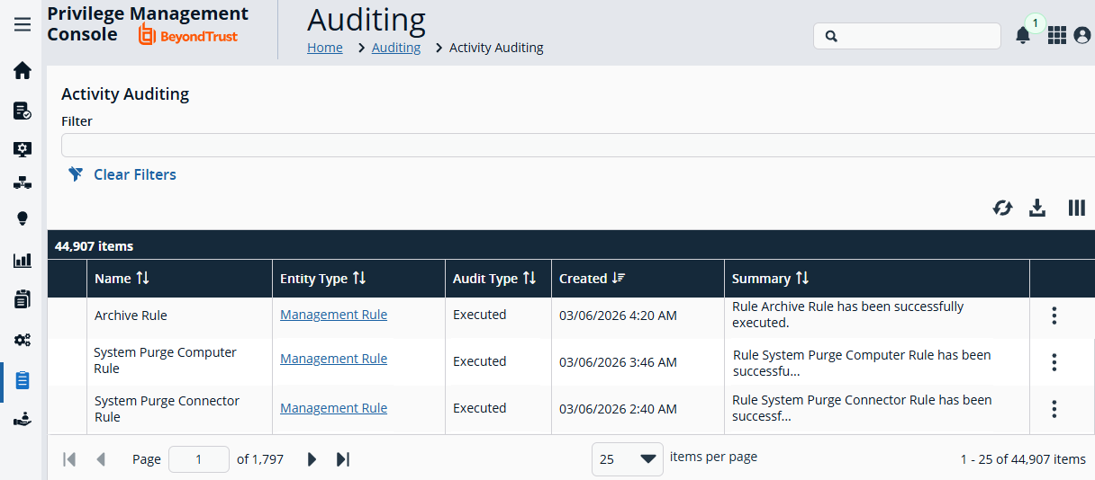 Listing of activities on the Activity Auditing page