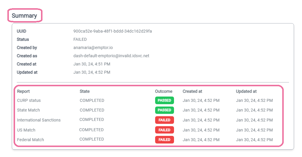 Seção de Resumo dos Resultados