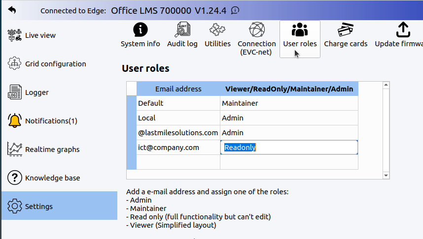 User roles settings table