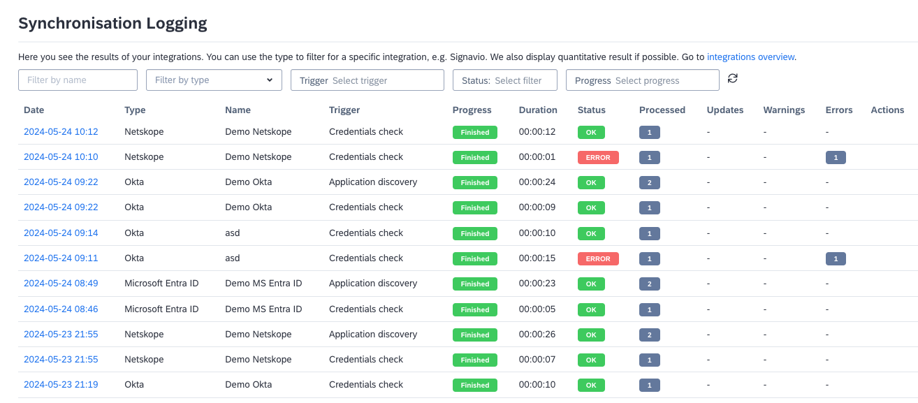 Synchronization Logs for SaaS Discovery Integrations in the Synchronization Logging Section