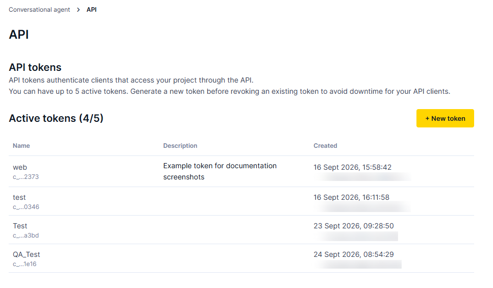 API tokens page for a Conversational agent project, showing an Active tokens table with 4 of 5 tokens in use. Each row lists the token name and truncated ID, an optional description, and the creation date and time. A New token button is in the top-right corner of the table.