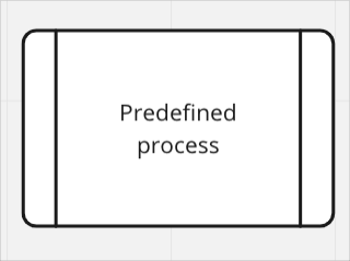 flow_chart_predefined_process_2