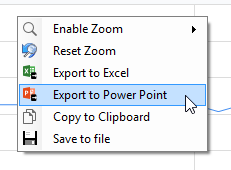1751534-b6dcd09-export_to_power_point.png