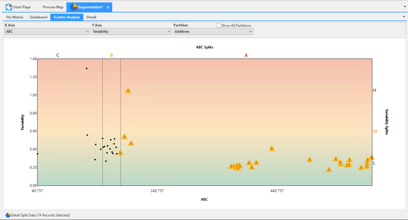 e022a86-view_scatter_analysis.png