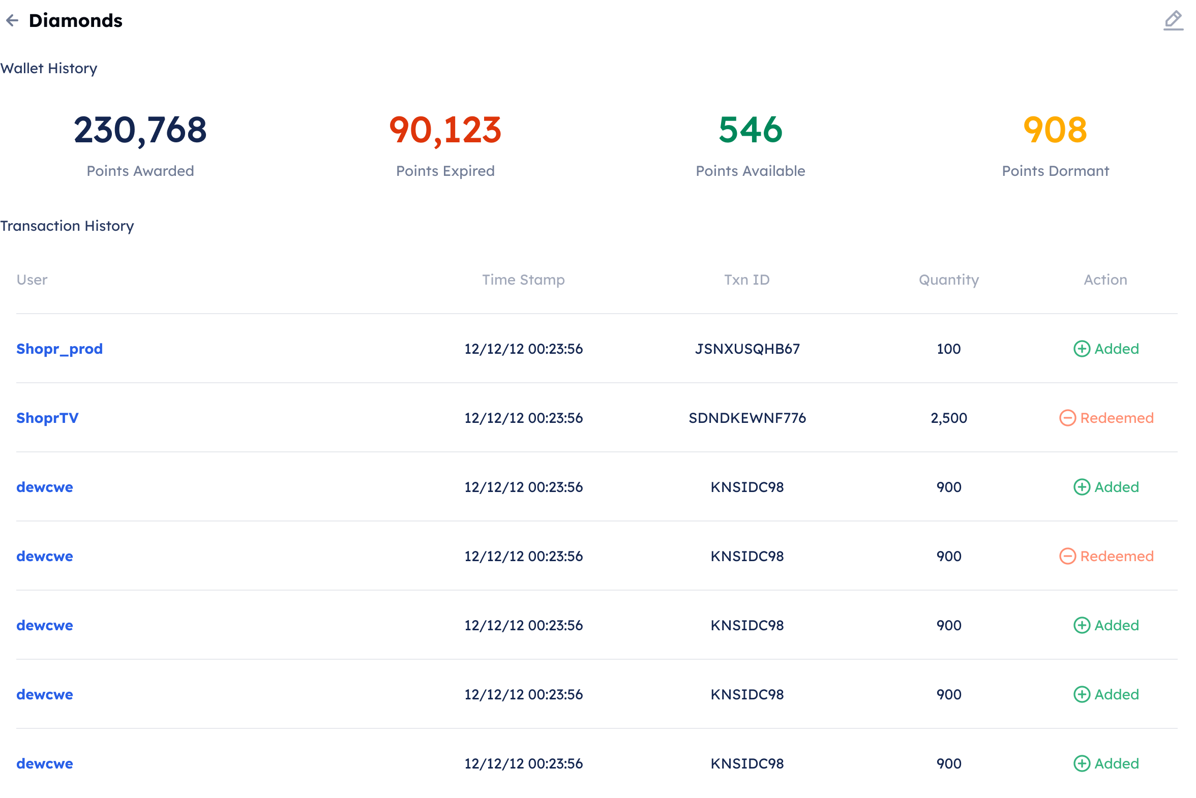 Wallet and Transaction History