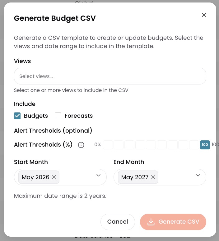 Generate Budget CSV modal showing Views selector, Include checkboxes, alert thresholds, and date range
