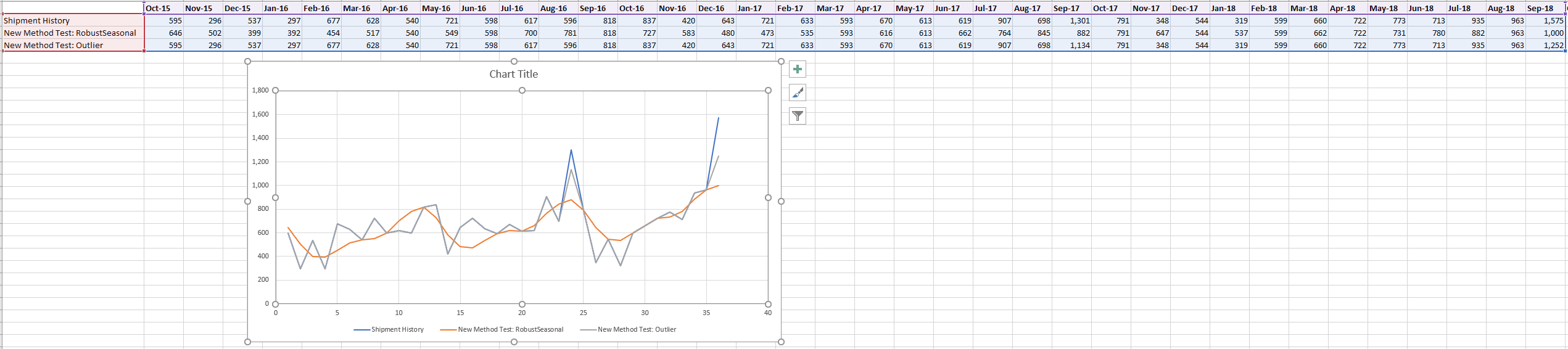4860fd9-2c7583b-forecast_results.png