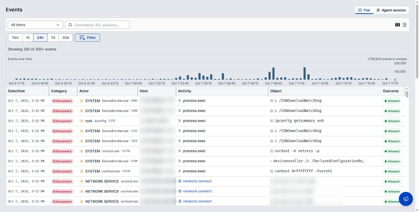 Events page