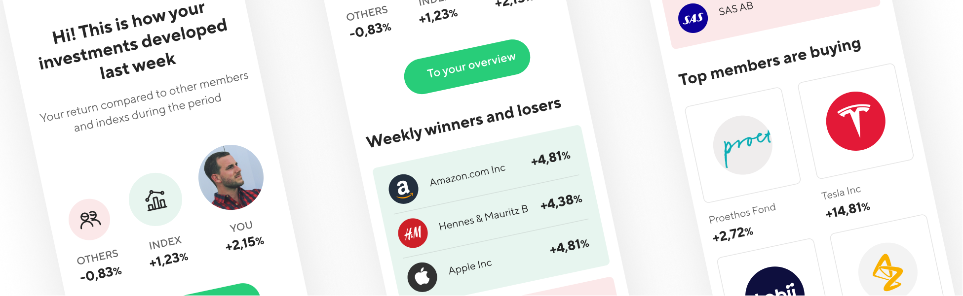 The weekly update is a feature from the StockRepublic API that provides every investor a summarized performance.