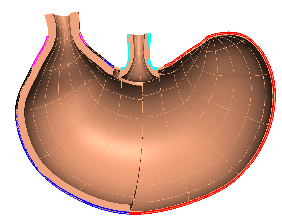 Figure b