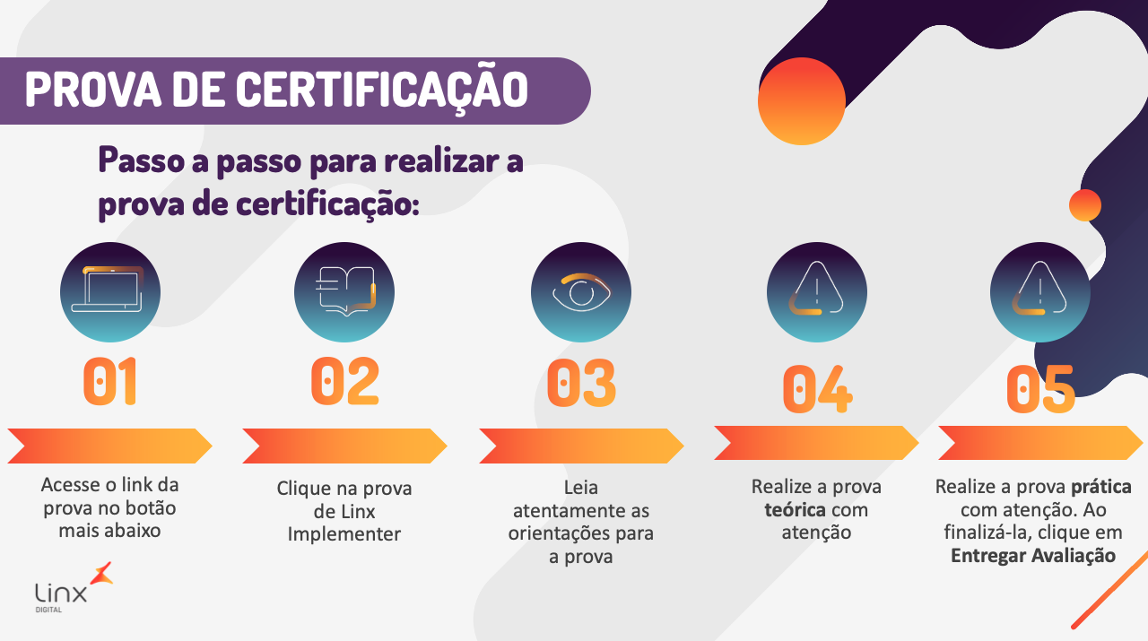 orientacoes_liximplementer.png
