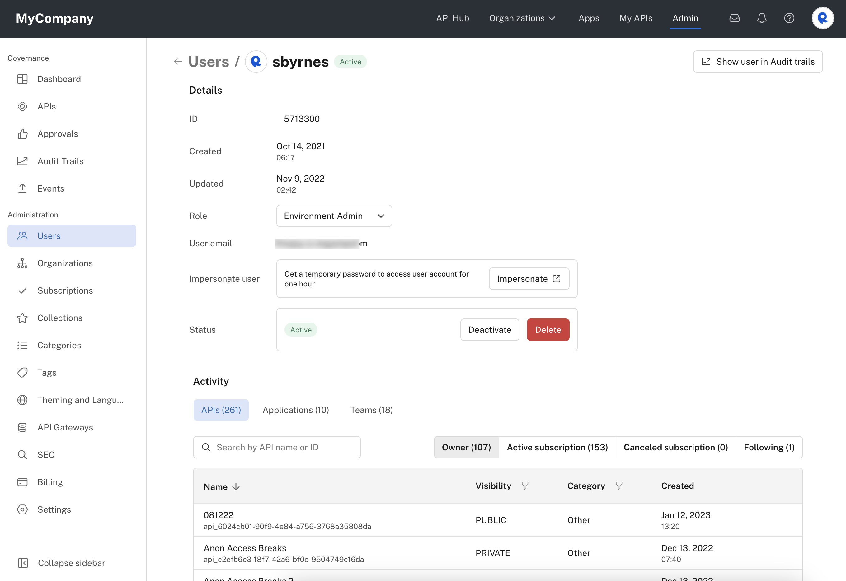 Details of a single user in the Admin Panel.