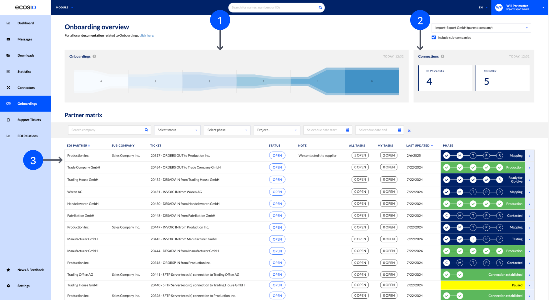 Onboarding collaboration hub page.