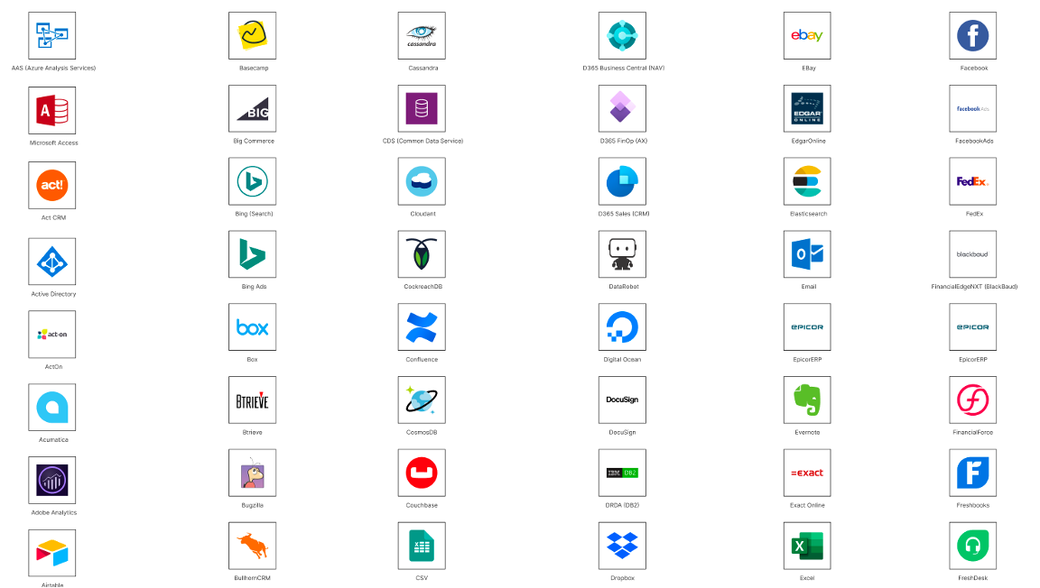 A handful of Empower supported data sources for extraction.