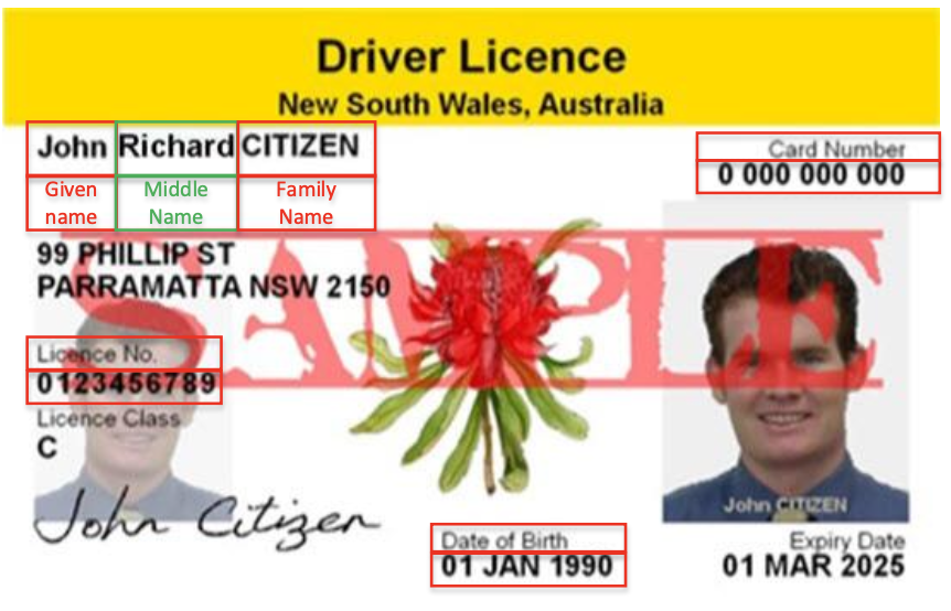 New South Wales Driver Licence sample - front