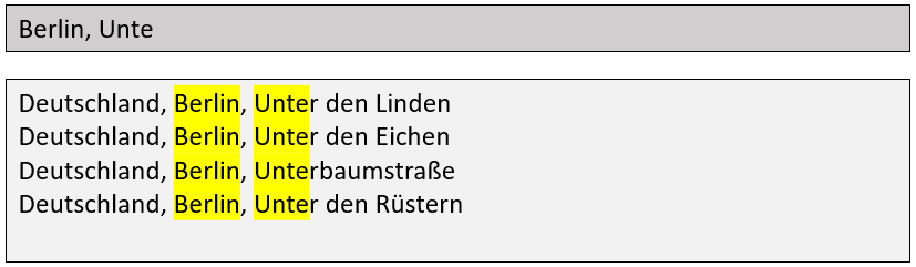Highlighting of query terms within the result title: