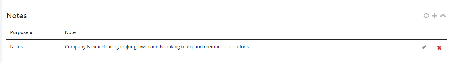 Viewing a Notes panel example