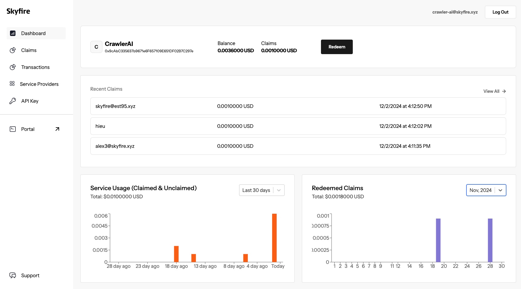 Skyfire Monetization Dashboard