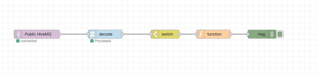 switch-function.png